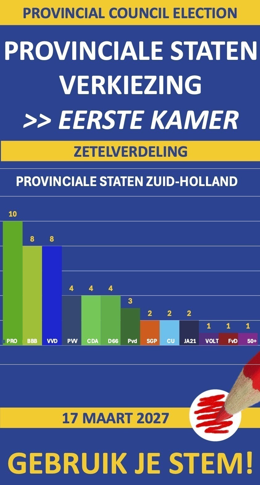 Gemeenteraadsverkiezingen 18 maart 2026