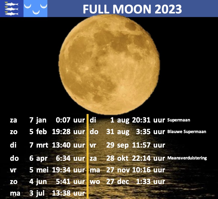 Volle Maan 2023 Full Moon